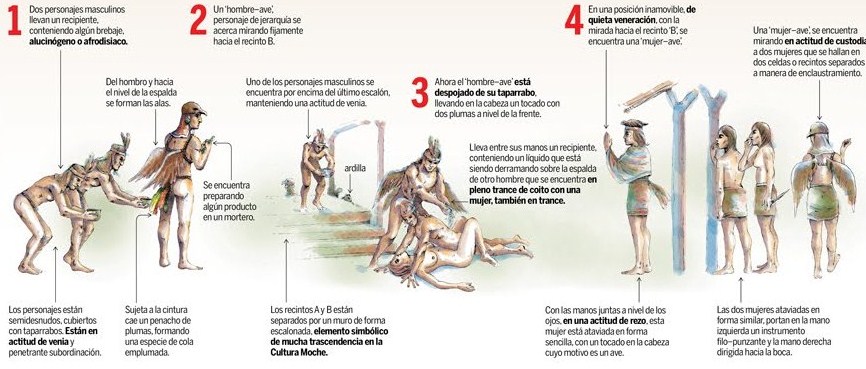 líquido de erección penetrante líquido de erección penetrante